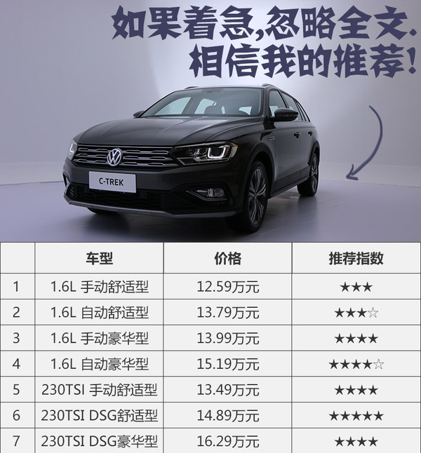 一级suv好看的国产91