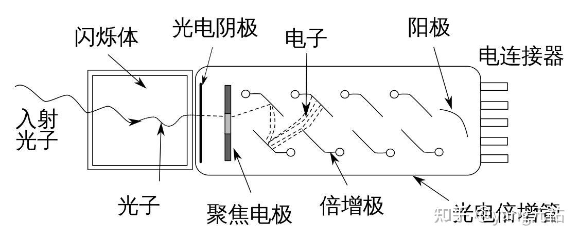 现代汽车高性能N品牌车型2021年销量倍增极致驾控魅力再现赛